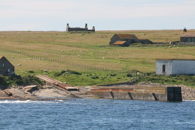 Geo of Nethertown (Stroma)